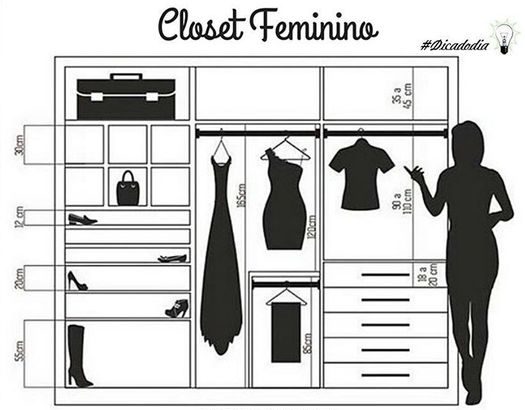 closet-medidas